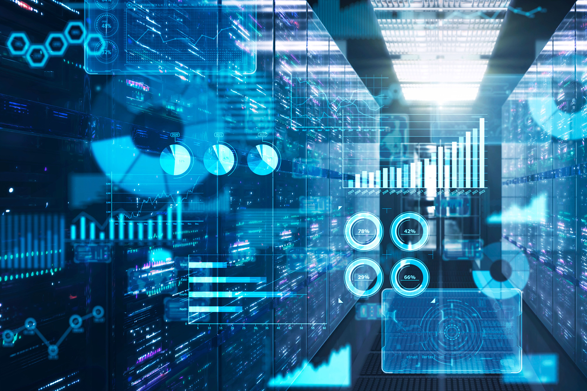Business intelligence dashboard