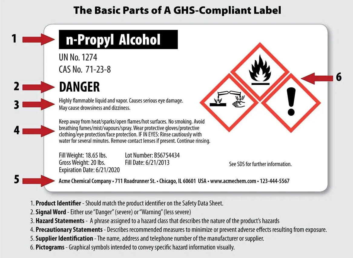 The Basic Parts of A GHS-Compliant Label 1 n-Propyl Alcohol UN No. 1274 CAS No. 71-23-8 2 DANGER 3 Highly flammable liquid and vapor. Causes serious eye damage. May cause drowsiness and dizziness. Keep away from heat/sparks/open flames/hot surfaces. No smoking. Avoid 4 breathing fumes/mist/vapours/spray. Wear protective gloves/protective clothing/eye protection/face protection. IF IN EYES: Rinse cautiously with water for several minutes. Remove contact lenses if present. Continue rinsing. Fill Weight: 18.65 lbs. Lot Number: B56754434 Gross Weight: 20 lbs. Fill Date: 6/21/2013 Expiration Date: 6/21/2020 See SDS for further information. 5 Acme Chemical Company . 711 Roadrunner St. . Chicago, IL 60601 USA . www.acmechem.com . 123-444-5567 1. Product Identifier - Should match the product identifier on the Safety Data Sheet. 2. Signal Word - Either use"Danger"(severe) or"Warning" (less severe) 3. Hazard Statements - A phrase assigned to a hazard class that describes the nature of the product's hazards 4. Precautionary Statements - Describes recommended measures to minimize or prevent adverse effects resulting from exposure. 5. Supplier Identification - The name, address and telephone number of the manufacturer or supplier. 6. Pictograms - Graphical symbols intended to convey specific hazard information visually.