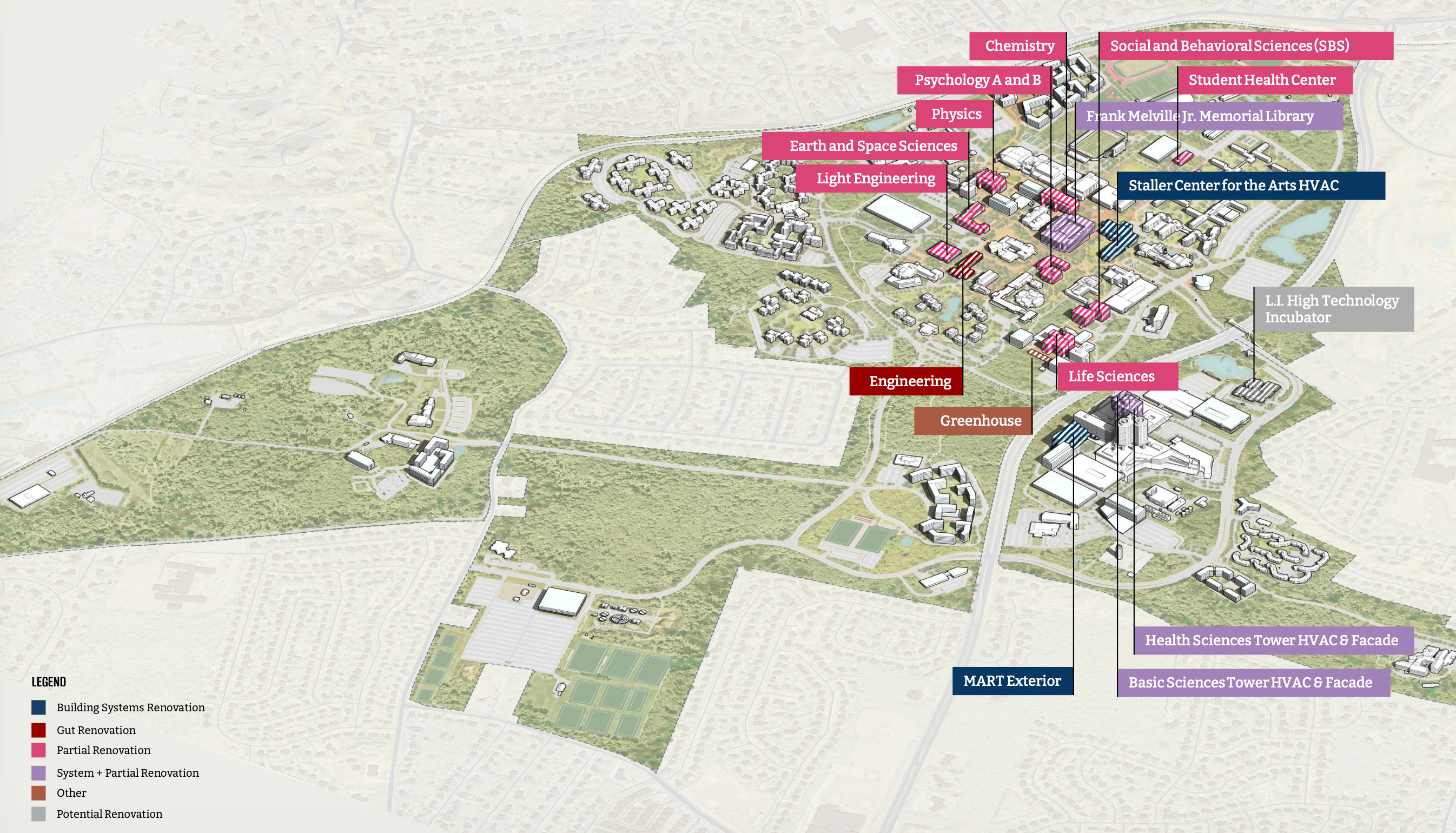 Diagram showing planned renovations to existing SBU buildings