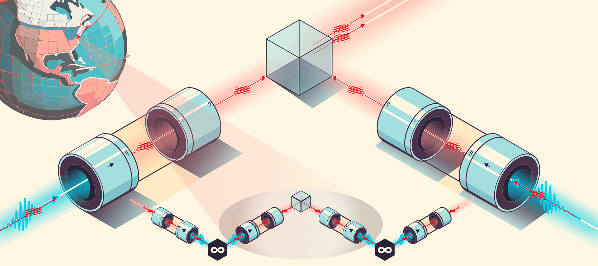 An isometric vector illustration depicts a global quantum communication network utilizing entanglement swapping.