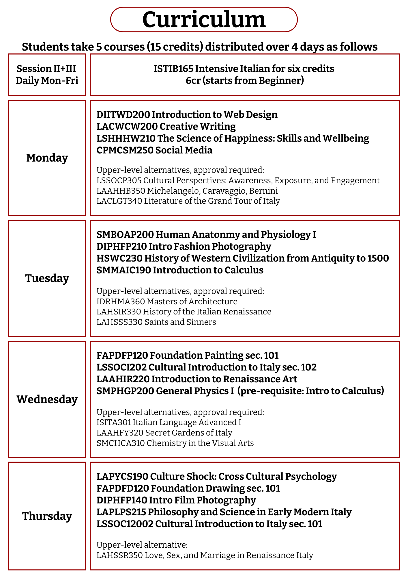 image of the FLY FUA Curriculum