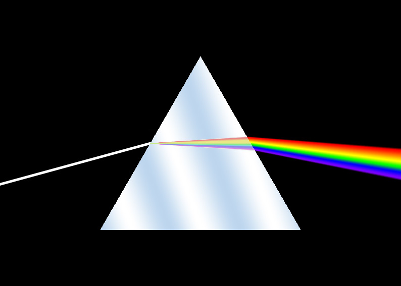 Dispersion
of White Light Through a Prism