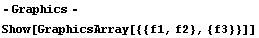 ⁃Graphics⁃ Show[GraphicsArray[{{f1, f2}, {f3}}]] 