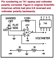 haze detector