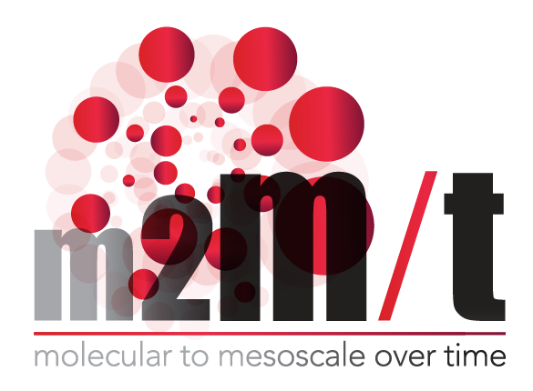 m2m logo from 2018-2022