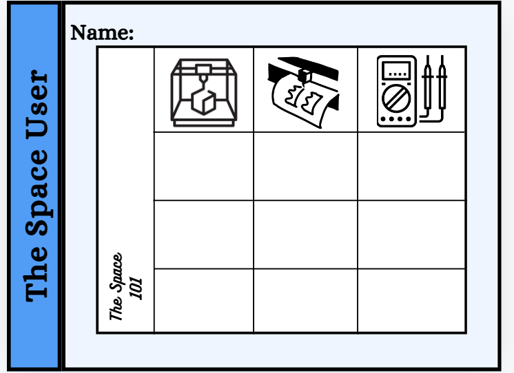 Shows an image of "The Space User ID Card".