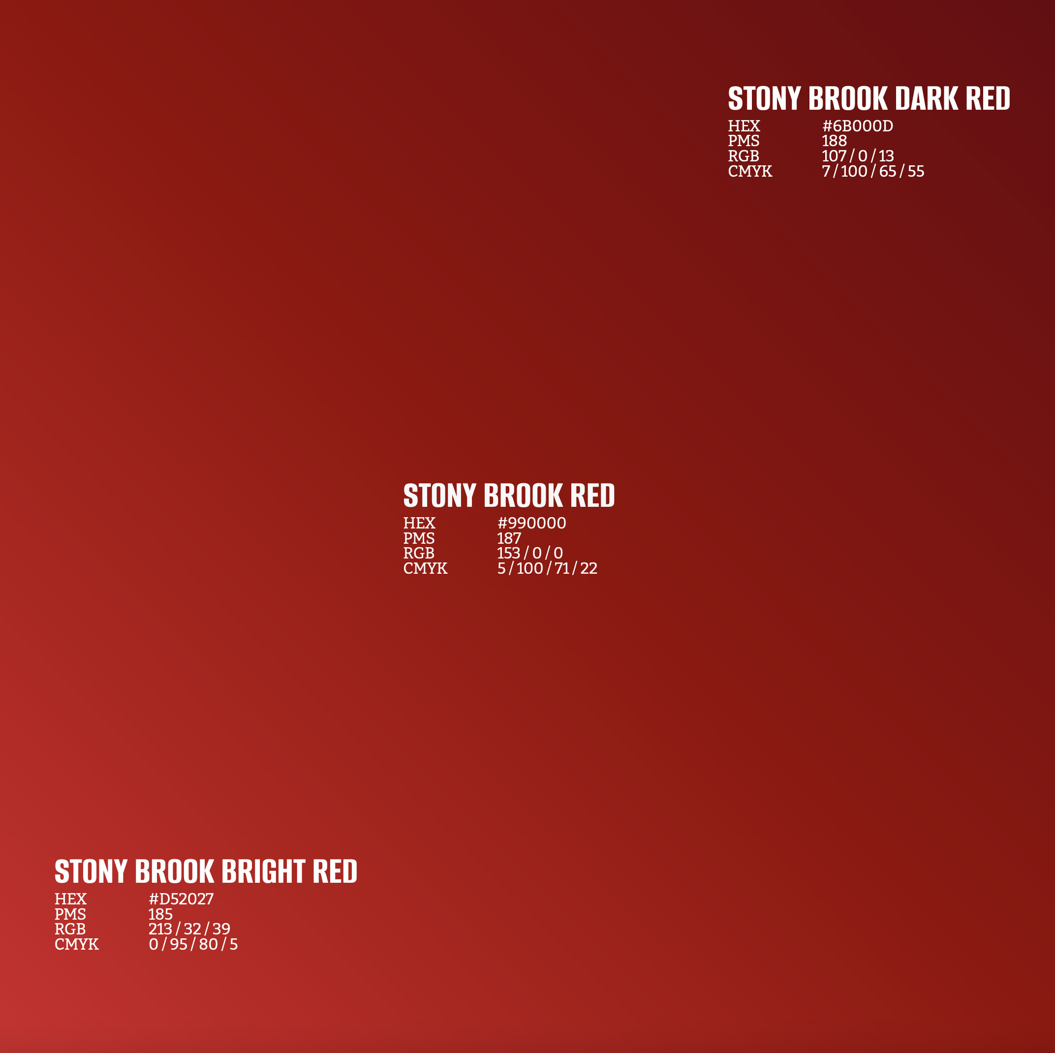 primary gradients
