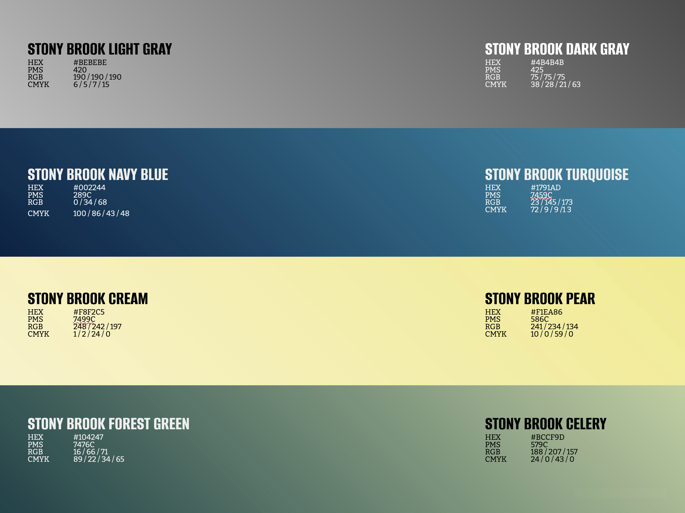 secondary gradients