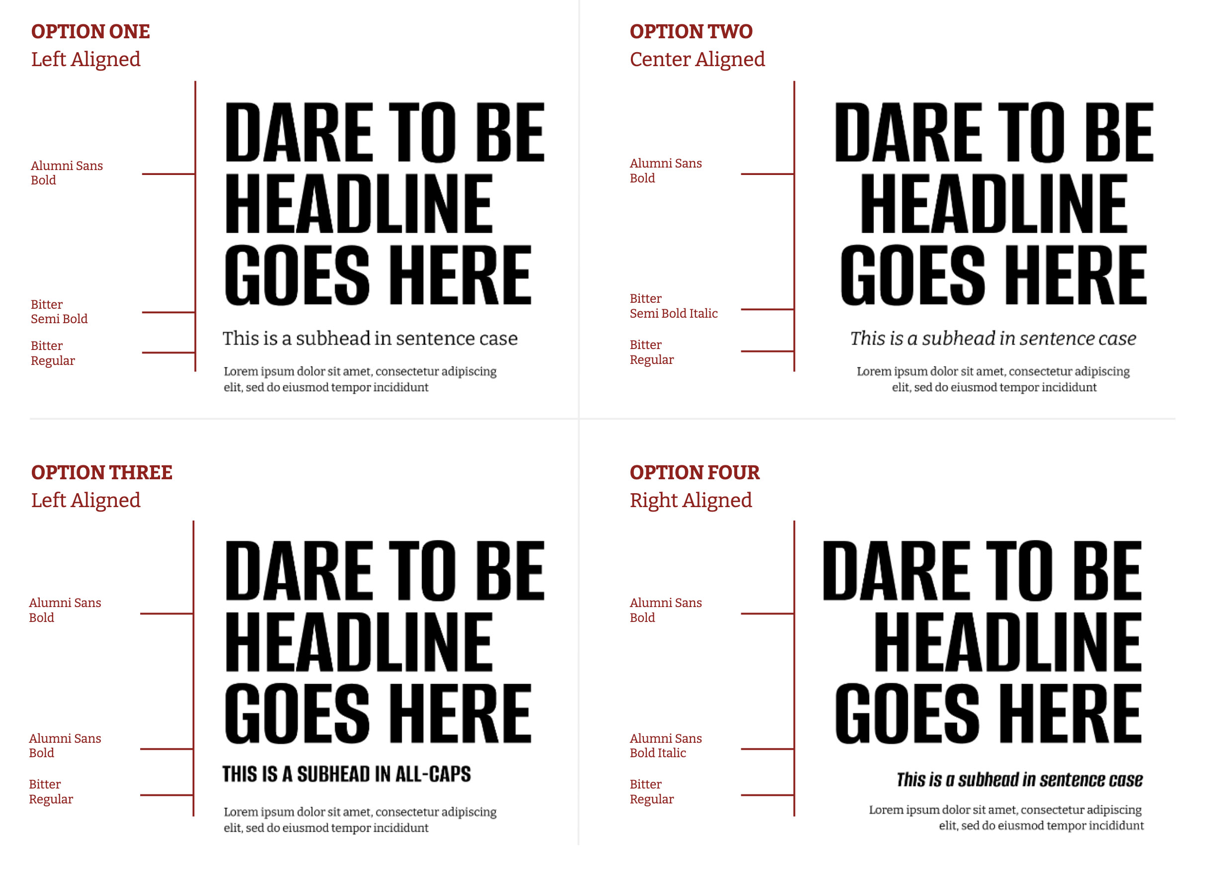 type usage