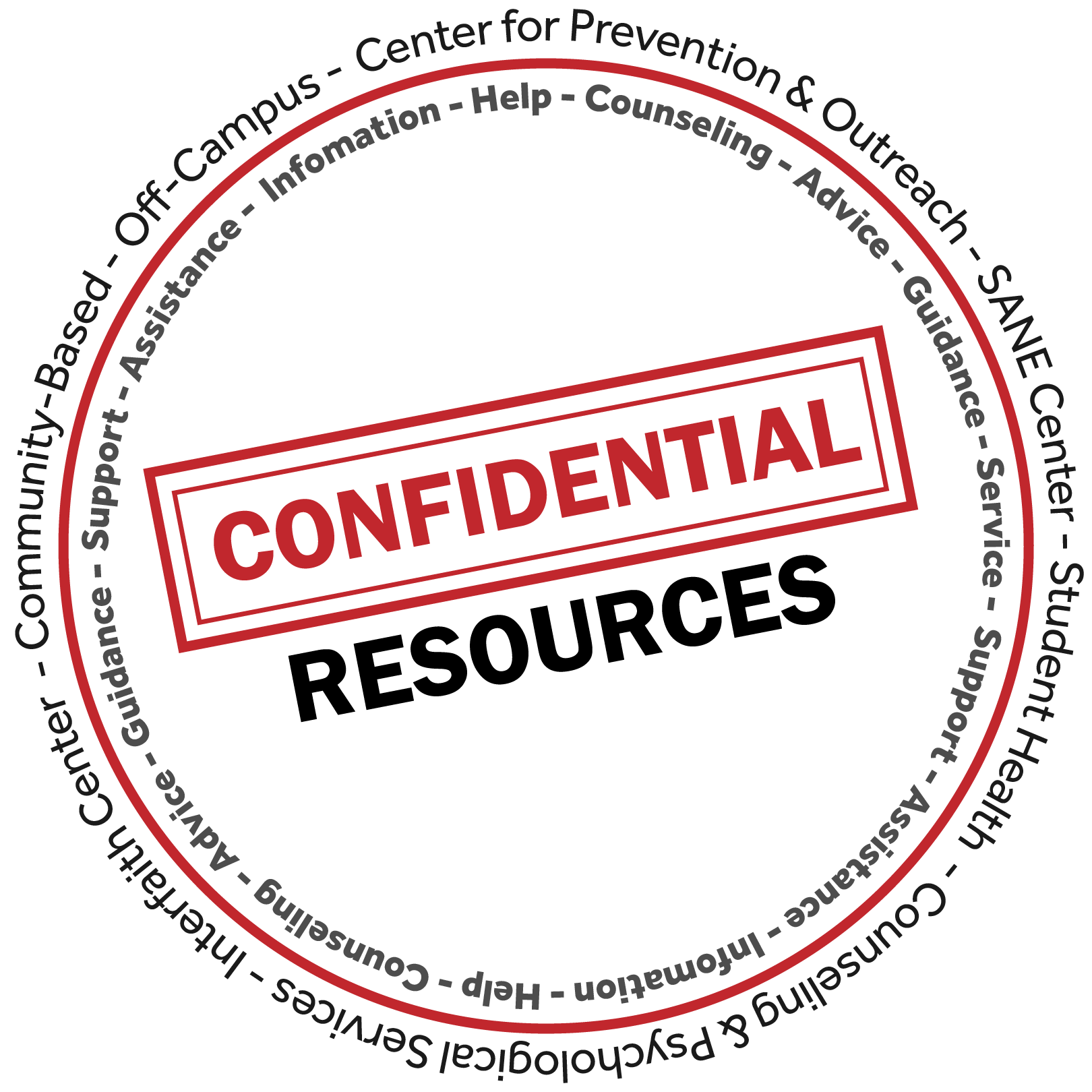 Confidential Resources Logo